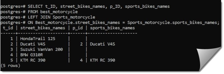 PostgreSQL Joins - DatabaseFAQs.com
