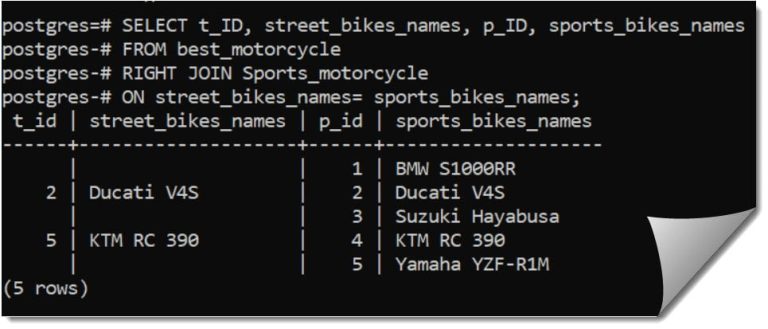 PostgreSQL Joins - DatabaseFAQs.com