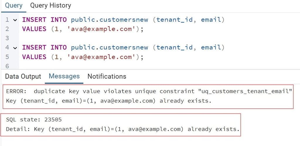 postgresql unique constraint null values