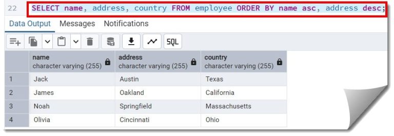 PostgreSQL Order By - DatabaseFAQs.com