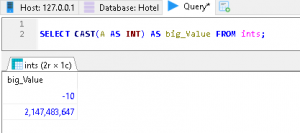 MariaDB Cast with Examples - DatabaseFAQs.com