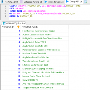 MariaDB Select Statement- Detailed Guide - DatabaseFAQs.com