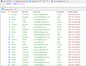 MariaDB COUNT Function [10 Examples] - DatabaseFAQs.com