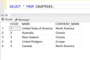 How To Update Table Using JOIN in SQL Server - DatabaseFAQs.com