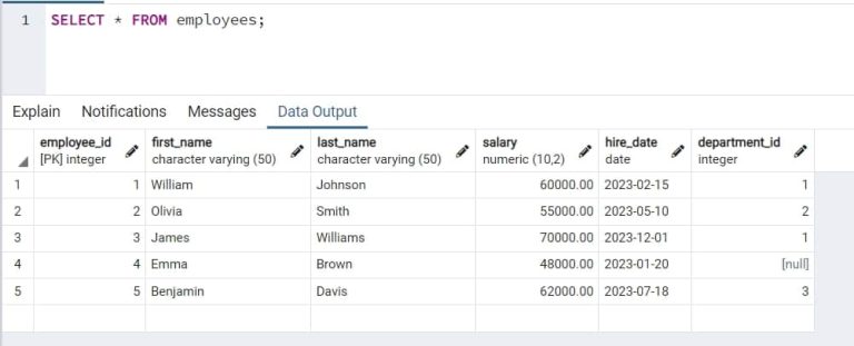 PostgreSQL WHERE Clause - DatabaseFAQs.com