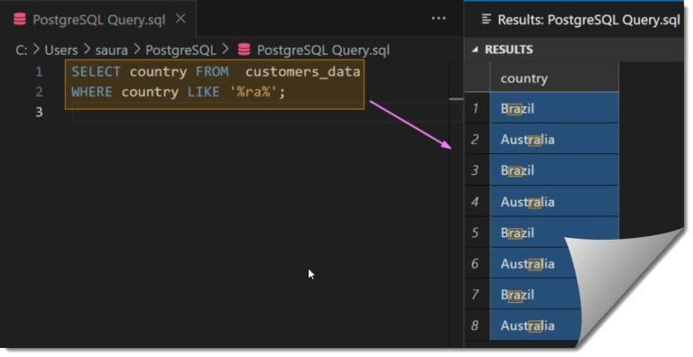 PostgreSQL Like Operator - DatabaseFAQs.com