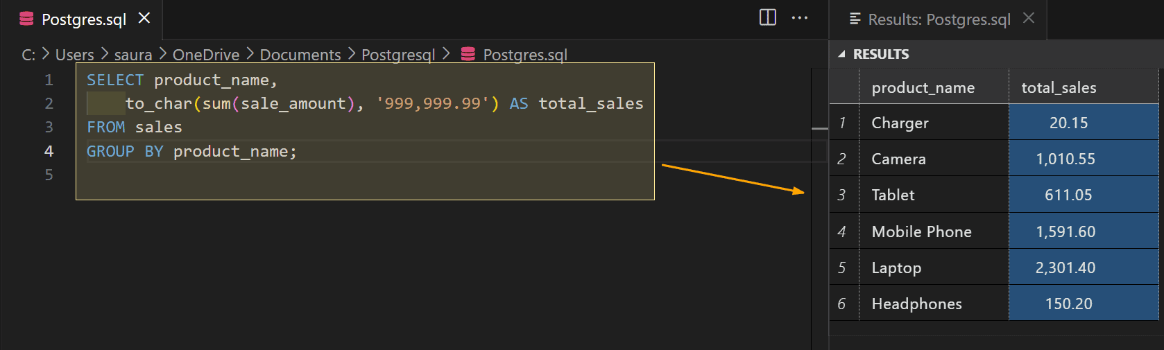 Format Number in PostgreSQL - DatabaseFAQs.com