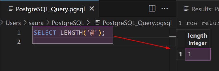 Postgres Length Function - DatabaseFAQs.com