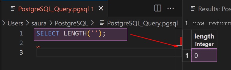 Postgres Length Function - DatabaseFAQs.com