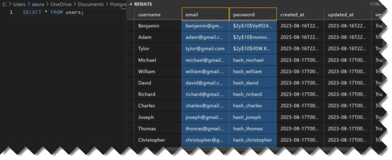 How to Rename Column in PostgreSQL - DatabaseFAQs.com