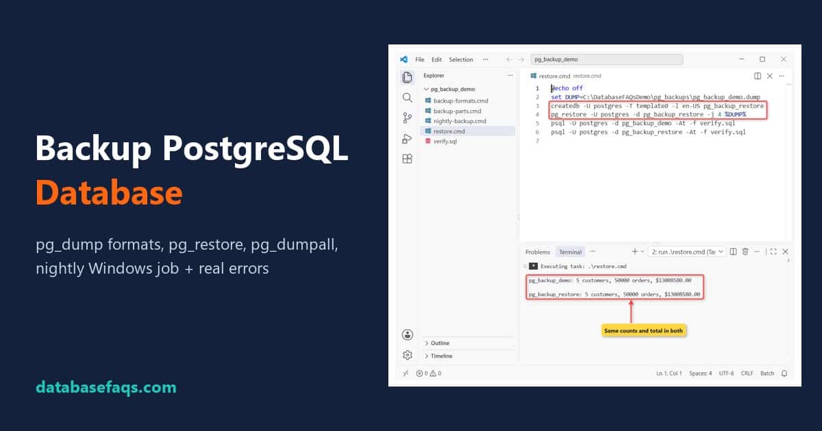 Backup a PostgreSQL database with pg_dump, restore it with pg_restore and verify row counts