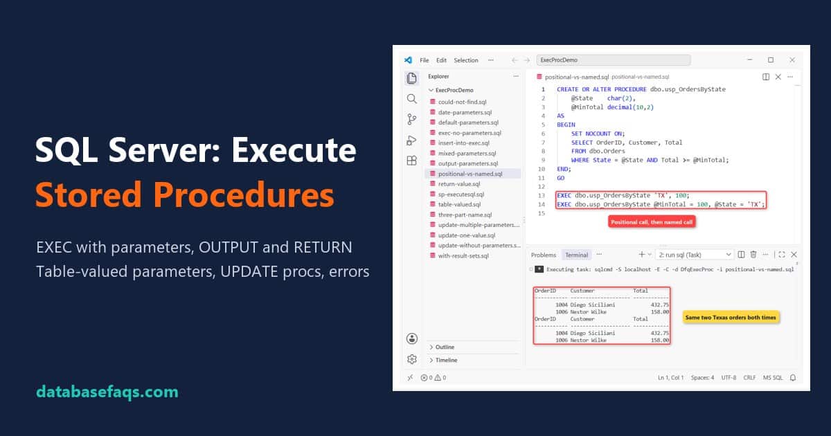 Execute stored procedure in SQL Server with EXEC, positional and named parameters
