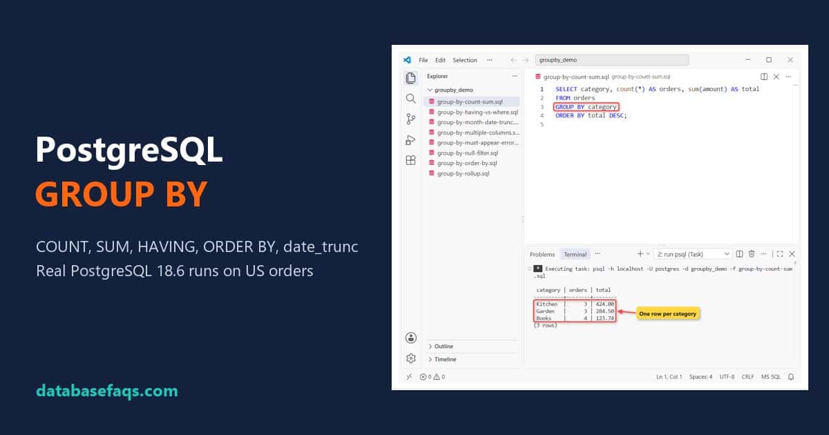 PostgreSQL GROUP BY query with count and sum per category in PostgreSQL 18