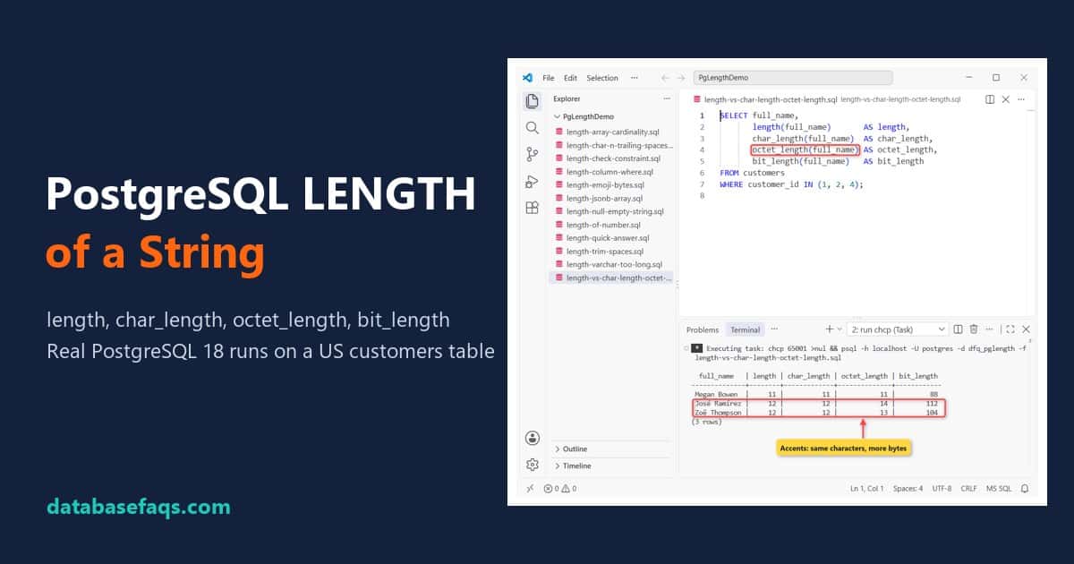 PostgreSQL length, char_length, octet_length and bit_length compared on accented names
