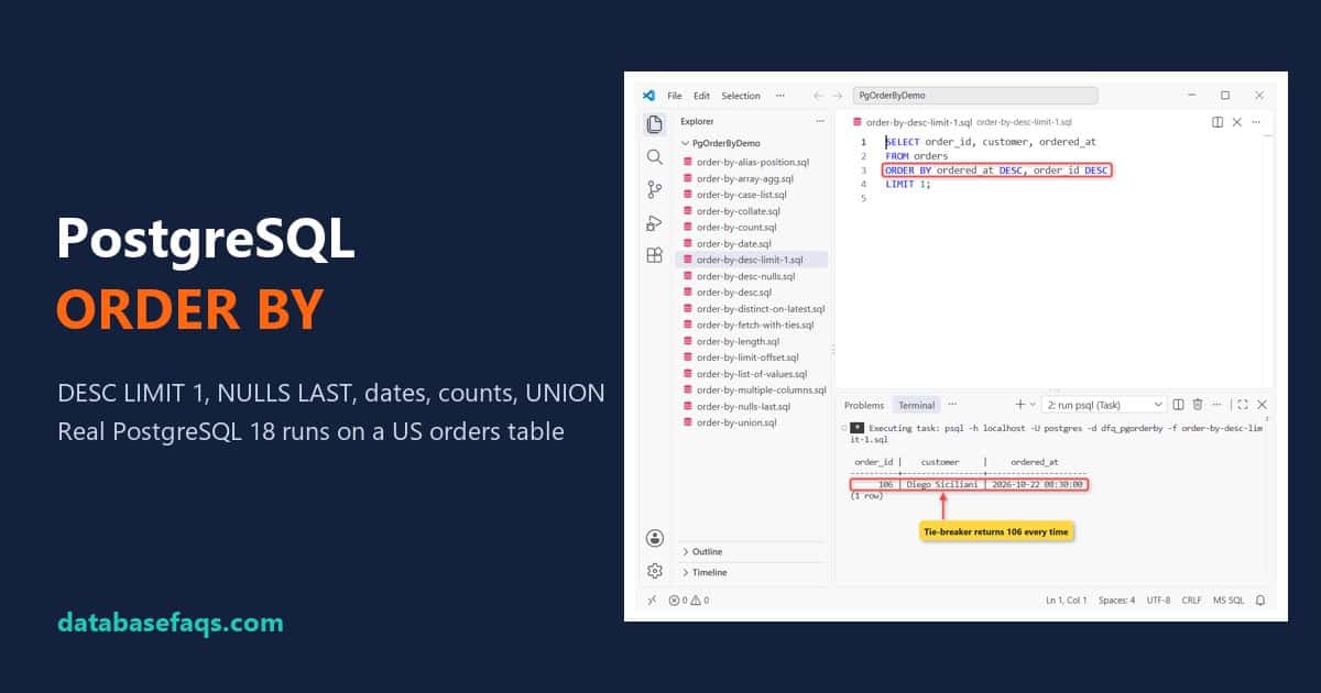 PostgreSQL ORDER BY DESC LIMIT 1 query returning the newest order in PostgreSQL 18