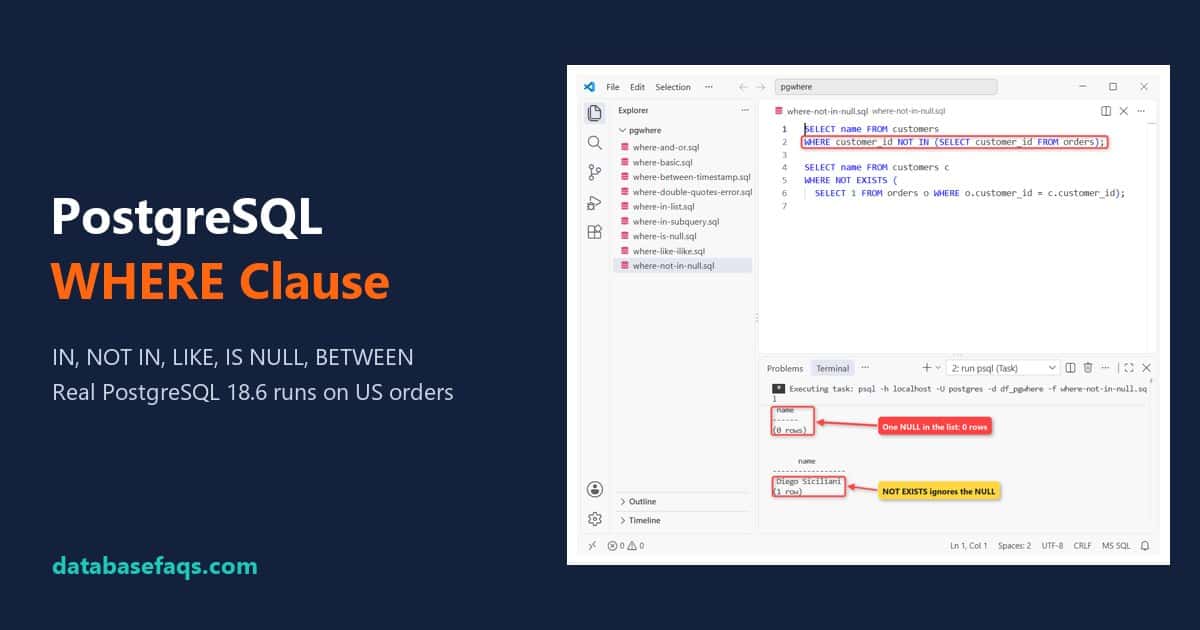 PostgreSQL WHERE NOT IN vs NOT EXISTS query run in PostgreSQL 18